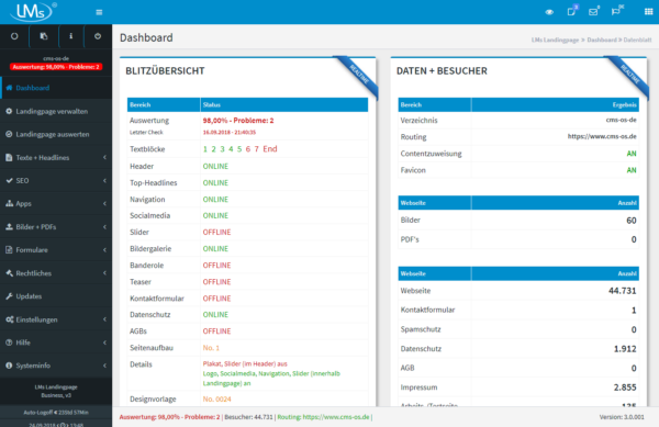 Dashboard: Admin Panel der Version Business