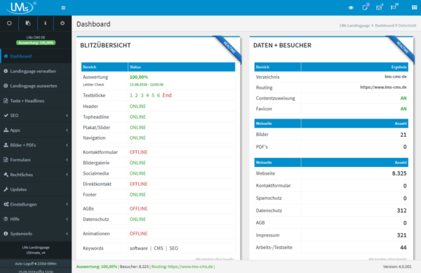 Dashboard: Admin Panel der Version Ultimate